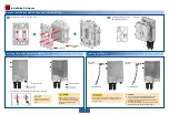 Preview for 14 page of Huawei OptiX RTN 320F Quick Installation Manual