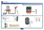 Preview for 16 page of Huawei OptiX RTN 320F Quick Installation Manual