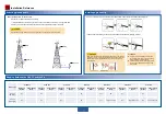 Preview for 18 page of Huawei OptiX RTN 320F Quick Installation Manual