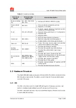 Preview for 16 page of Huawei OptiX RTN 600 Product Description