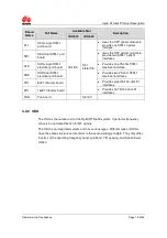 Preview for 18 page of Huawei OptiX RTN 600 Product Description