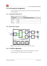 Preview for 23 page of Huawei OptiX RTN 600 Product Description