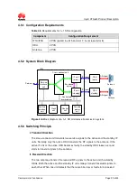 Preview for 28 page of Huawei OptiX RTN 600 Product Description