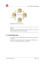 Preview for 33 page of Huawei OptiX RTN 600 Product Description