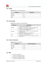 Preview for 48 page of Huawei OptiX RTN 600 Product Description