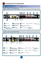 Preview for 5 page of Huawei OptiX RTN 905 Quick Installation Manual