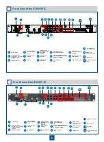 Preview for 6 page of Huawei OptiX RTN 905 Quick Installation Manual