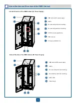 Preview for 9 page of Huawei OptiX RTN 905 Quick Installation Manual