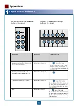 Preview for 25 page of Huawei OptiX RTN 905 Quick Installation Manual