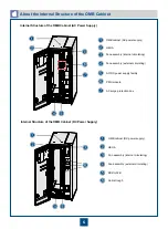 Preview for 8 page of Huawei OptiX RTN 910A V100 Quick Installation Manual