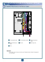 Preview for 21 page of Huawei OptiX RTN 910A V100 Quick Installation Manual