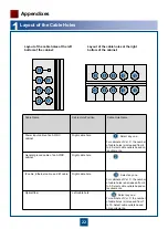 Preview for 24 page of Huawei OptiX RTN 910A V100 Quick Installation Manual