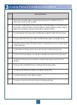 Preview for 23 page of Huawei OptiX RTN 910A Quick Installation Manual