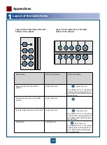 Preview for 24 page of Huawei OptiX RTN 910A Quick Installation Manual