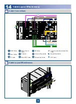 Предварительный просмотр 31 страницы Huawei OptiX RTN 980 Quick Installation Manual