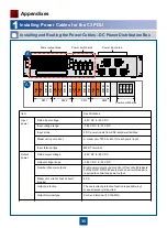 Предварительный просмотр 38 страницы Huawei OptiX RTN 980 Quick Installation Manual