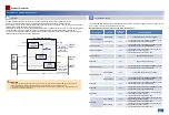 Preview for 3 page of Huawei OptiX RTN PI-DC B20 Product Overview And Installation Manual