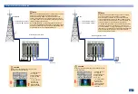 Preview for 15 page of Huawei OptiX RTN PI-DC B20 Product Overview And Installation Manual