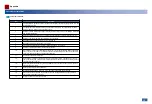 Preview for 16 page of Huawei OptiX RTN PI-DC B20 Product Overview And Installation Manual