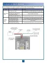 Preview for 11 page of Huawei OptiXRTN 980L Quick Installation Manual