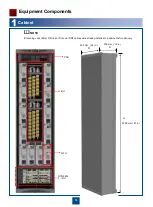 Preview for 14 page of Huawei OptiXRTN 980L Quick Installation Manual