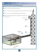 Preview for 45 page of Huawei OptiXRTN 980L Quick Installation Manual