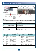 Preview for 50 page of Huawei OptiXRTN 980L Quick Installation Manual