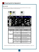 Preview for 51 page of Huawei OptiXRTN 980L Quick Installation Manual