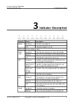 Preview for 9 page of Huawei OptiXstar HN8145X6v Quick Start Manual