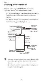 Preview for 28 page of Huawei P10 LITE Quick Start Manual