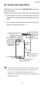 Preview for 137 page of Huawei P10 LITE Quick Start Manual