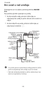 Preview for 170 page of Huawei P10 LITE Quick Start Manual