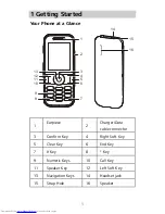 Preview for 4 page of Huawei pal User Manual