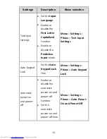 Preview for 19 page of Huawei pal User Manual