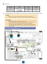 Preview for 7 page of Huawei PDC-0038V4ACIOA-V2 Quick Installation Manual