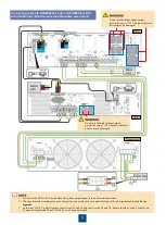 Preview for 8 page of Huawei PDC-0038V4ACIOA-V2 Quick Installation Manual