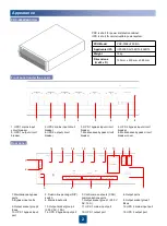 Preview for 3 page of Huawei PDC-0038V4ACIOA Quick Installation Manual