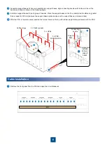 Preview for 7 page of Huawei PDC-0038V4ACIOA Quick Installation Manual