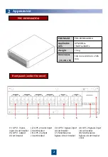 Preview for 2 page of Huawei PDC-0038V4ACIOA Quick Manual