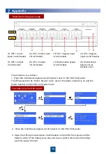 Preview for 12 page of Huawei PDC-0038V4ACIOA Quick Manual