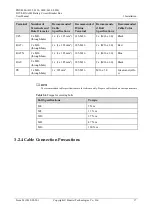 Preview for 22 page of Huawei PDU8000-0125DCV8-BXA001 User Manual