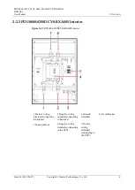 Предварительный просмотр 12 страницы Huawei PDU8000-0125DCV8-BXA006 User Manual