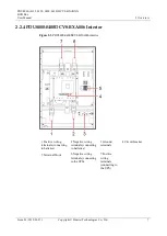 Предварительный просмотр 13 страницы Huawei PDU8000-0125DCV8-BXA006 User Manual