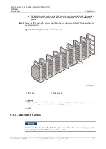 Preview for 26 page of Huawei PDU8000-0125DCV8-BXA006 User Manual