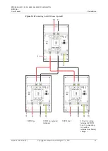 Preview for 31 page of Huawei PDU8000-0125DCV8-BXA006 User Manual