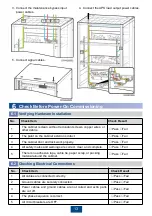 Preview for 14 page of Huawei PDU8000 Series Quick Installation Manual