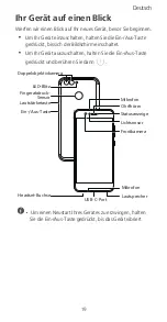 Preview for 23 page of Huawei PIC-LX9 Quick Start Manual