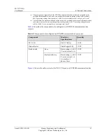 Preview for 25 page of Huawei PLC CCO01A User Manual