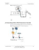 Preview for 30 page of Huawei PLC CCO01A User Manual