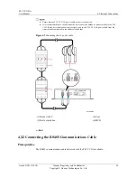 Preview for 32 page of Huawei PLC CCO01A User Manual